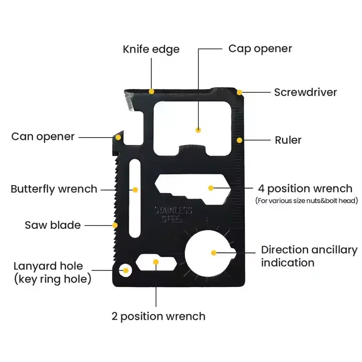 Tool Card