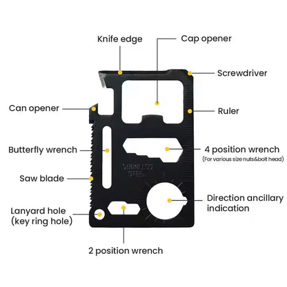 Tool Card