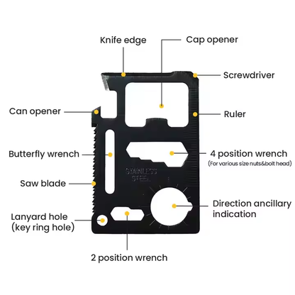 Tool Card